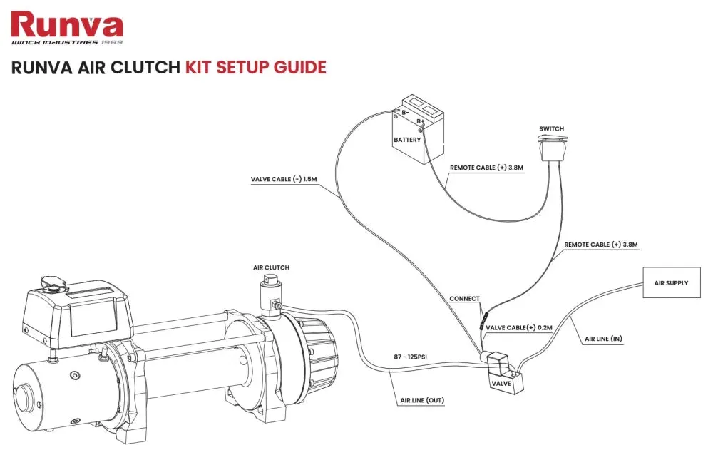 Runva 11XP Red Edition and EWB9500-Q EVO Air Clutch Bundle